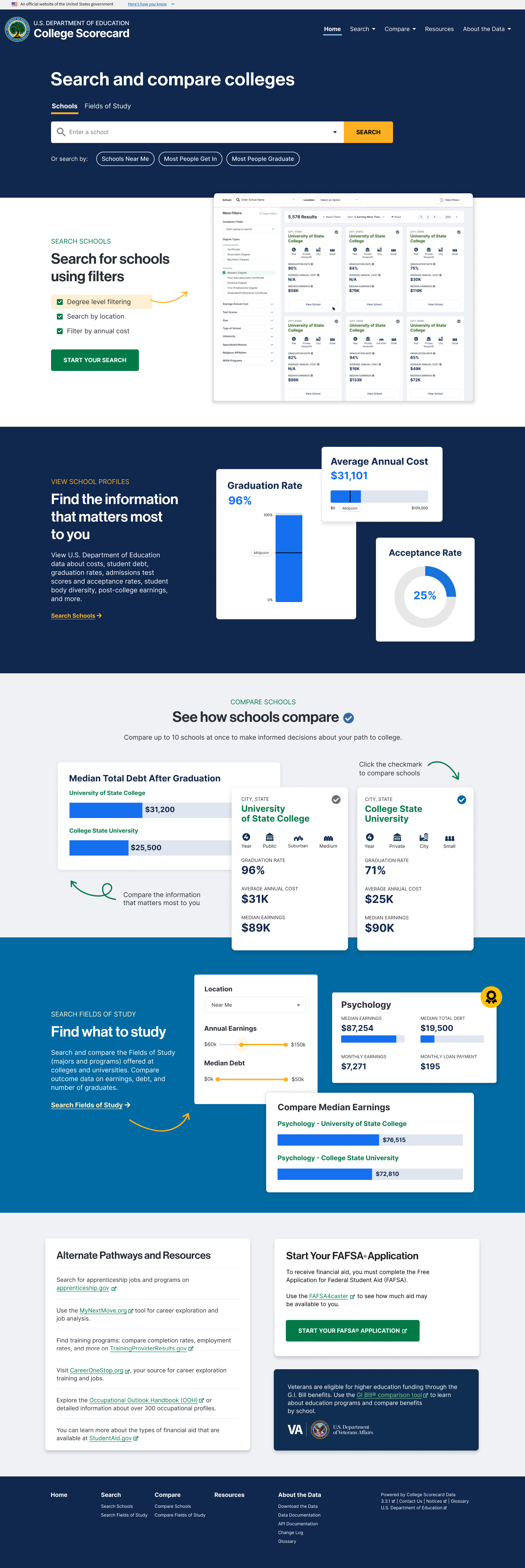 Full-page view of the redesigned College Scorecard homepage showing search bar, compare colleges section, college profiles, search fields of study, and alternate pathways