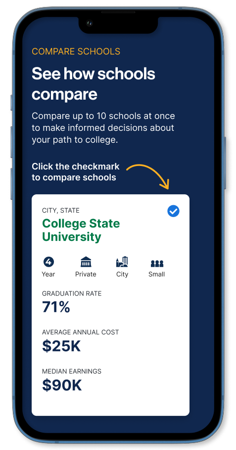 Mobile mockup of Compare Schools view with College State University card details