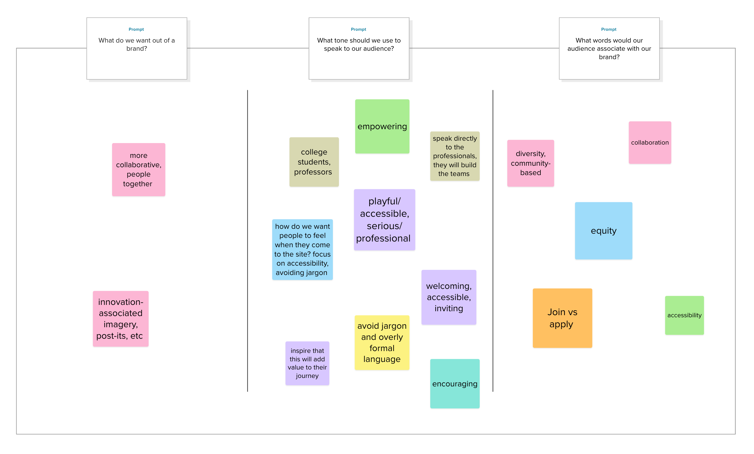 Affinity clustering — second round of refined clusters