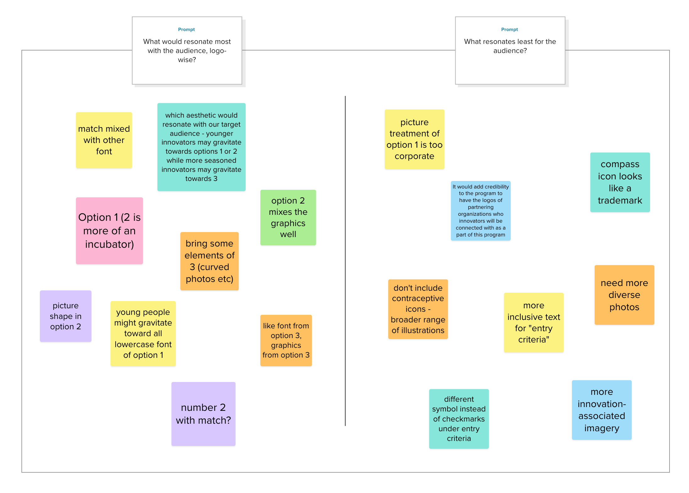 Affinity clustering — final navigation themes and groupings