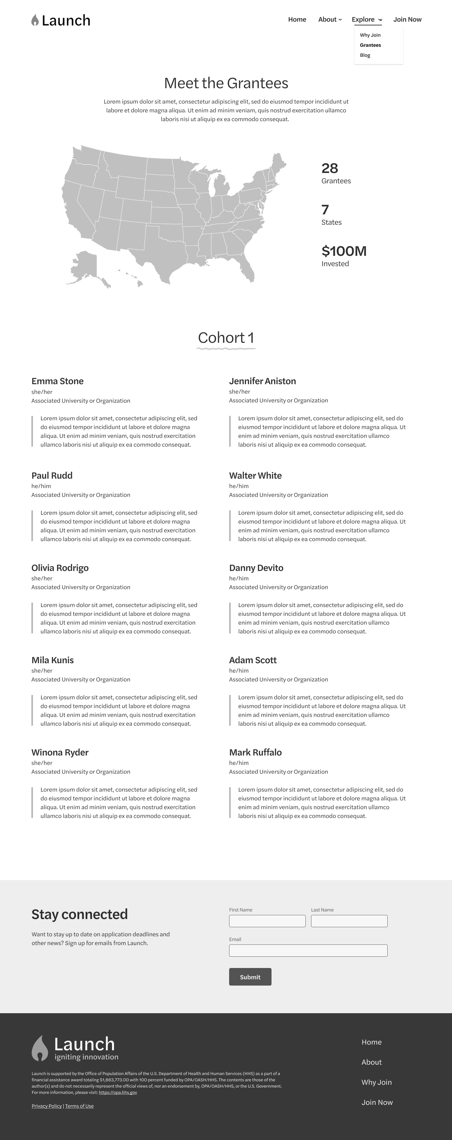 Launch lo-fi wireframes — Meet the Grantees screens