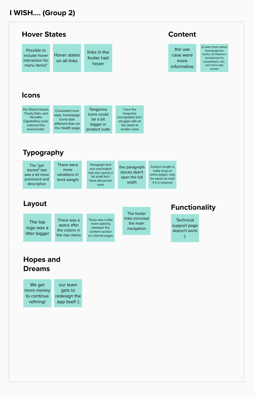 Affinity clustering — group 2