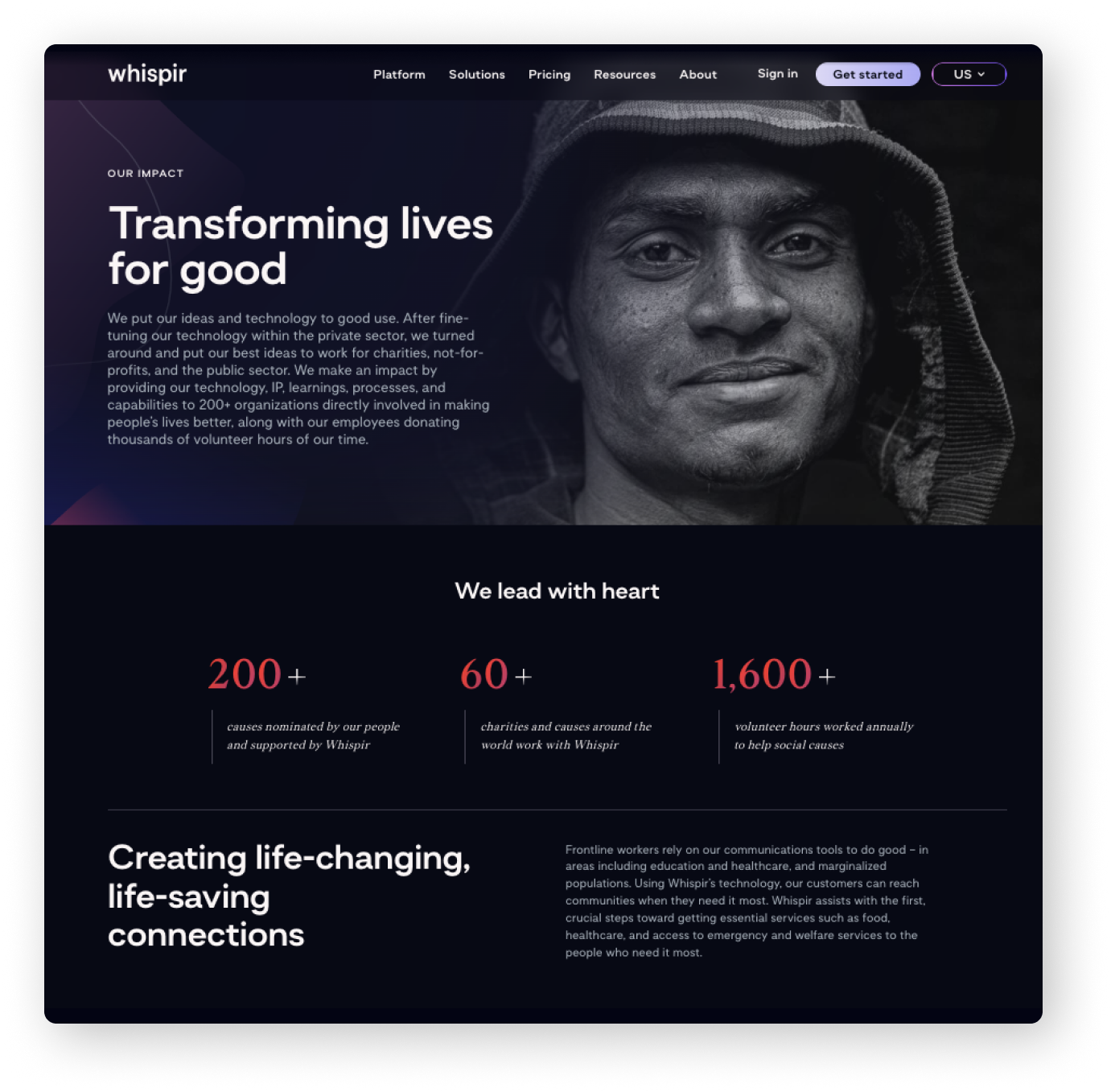 Original Whispir website — dark theme with 'Transforming lives for good' headline and abstract statistics